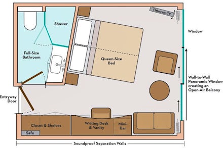 Panorama Suite B & A on the Avalon Alegria