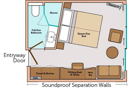 Panorama Suite B & A on the Avalon Imagery II