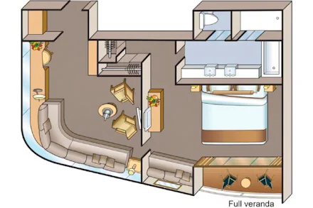 Explorer Suite on the Viking Anubis