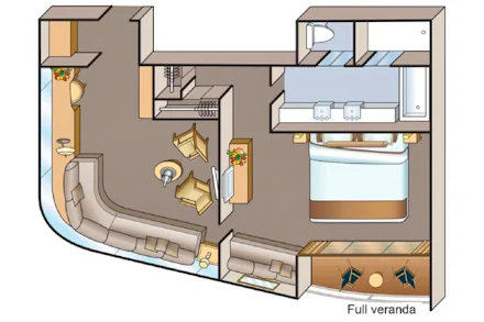 Explorer Suite on the Viking Thoth